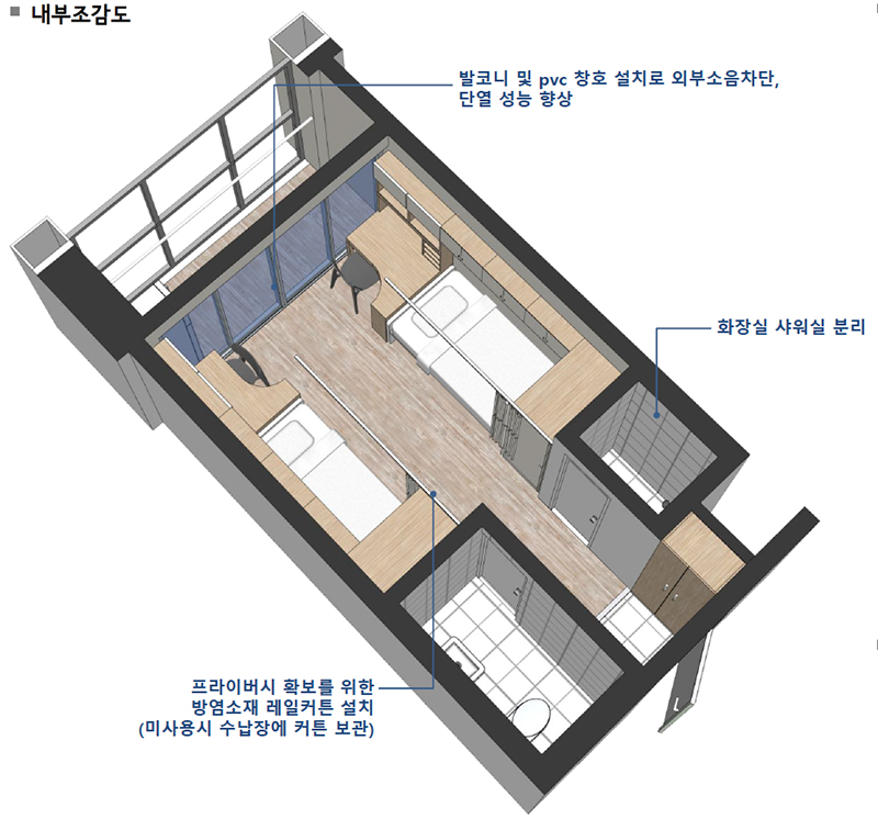 내부 조감도. (이미지=교육부·국토교통부)