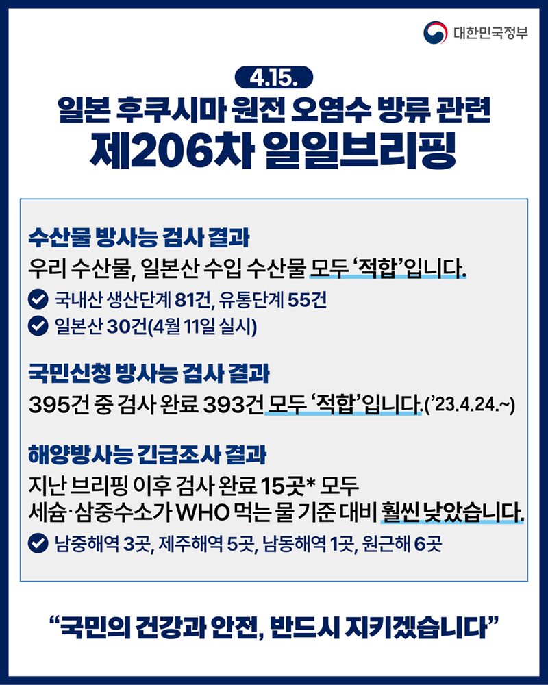 후쿠시마 원전 오염수 방류 관련 일일 브리핑(4.15.) 하단내용 참조