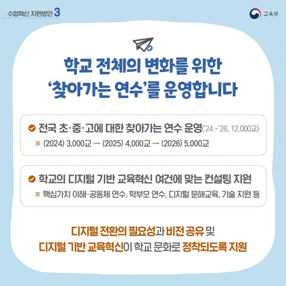 디지털 기반의 수업혁신을 위해 교사의 역량강화를 지원하겠습니다!