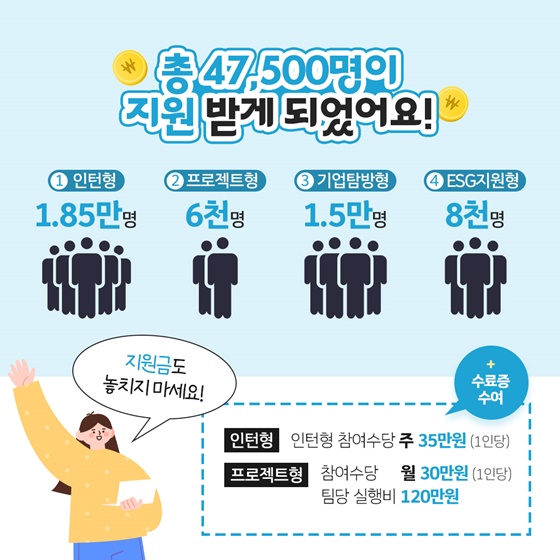 “미래내일 일경험 사업으로” 네가 꿈꾸던 JOB을 경험해봐!