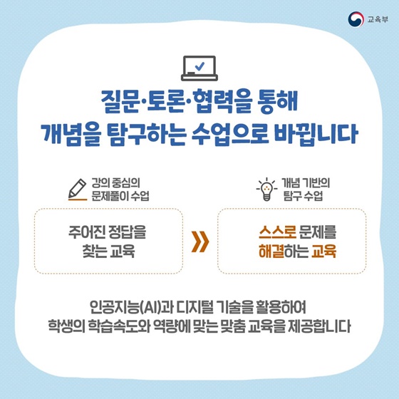 디지털 기반의 수업혁신을 위해 교사의 역량강화를 지원하겠습니다!