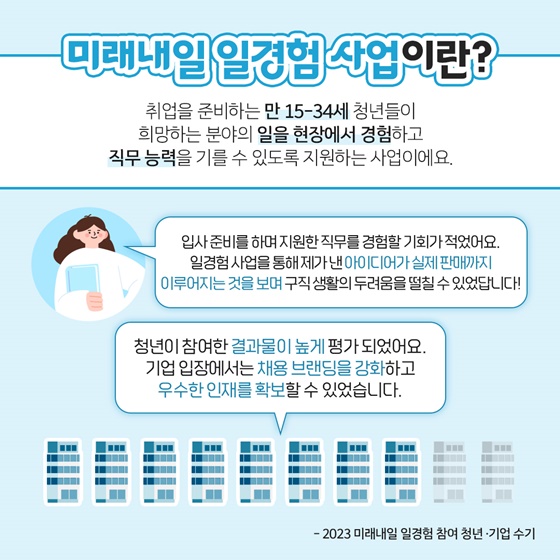 “미래내일 일경험 사업으로” 네가 꿈꾸던 JOB을 경험해봐!