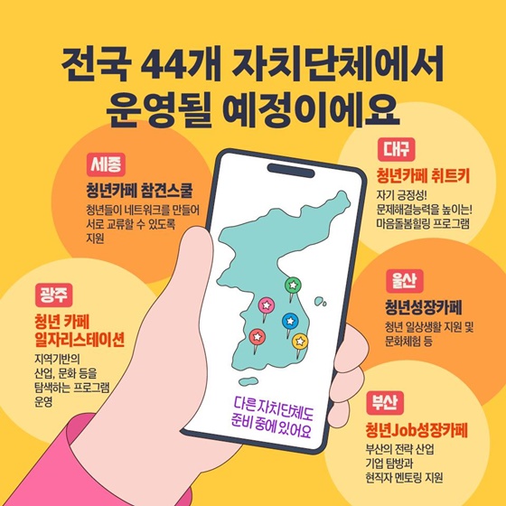 너의 항해가 돛을 달고 나아갈 수 있도록! 청년성장 프로젝트