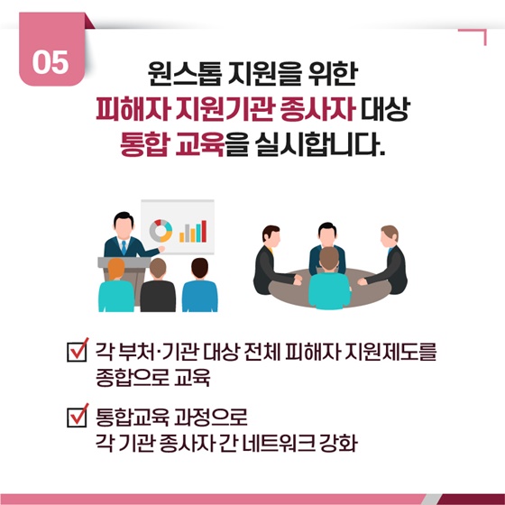 범죄피해자 그대, 이제 걱정말아요!