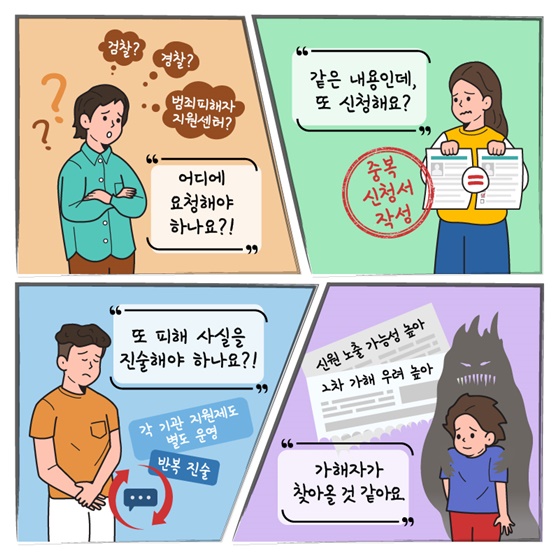 범죄피해자 그대, 이제 걱정말아요!