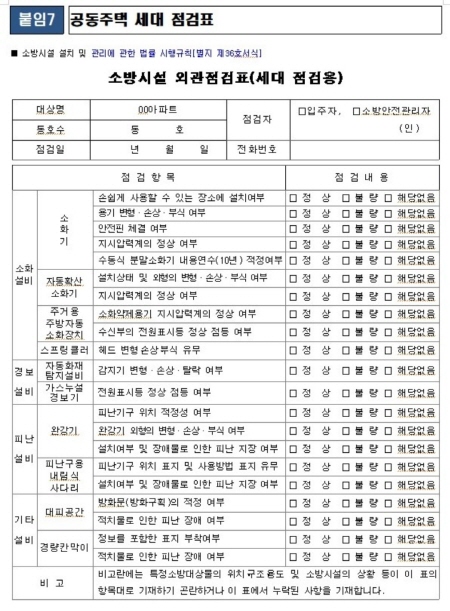 공공주택 소방시설 외관점검표(출처=대한민국119소방청블로그)