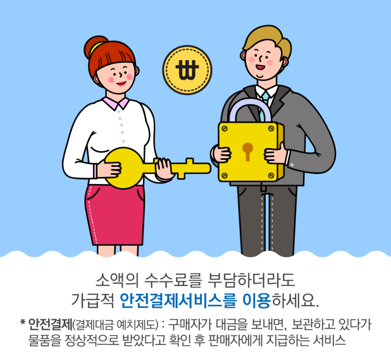 안전결제서비스 이용법(출처=공정거래위원회 블로그)