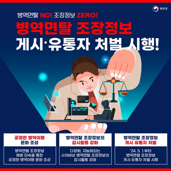 병역면탈 조장정보 게시·유통자 처벌 시행