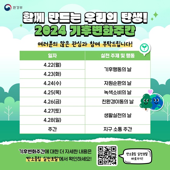 탄소중립 생활 실천, 2024년 기후변화주간