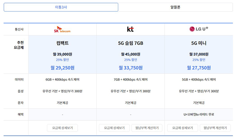 스마트초이스가 추천하는 통신 3사 요금제 (자세한 내용은 본문에 포함)