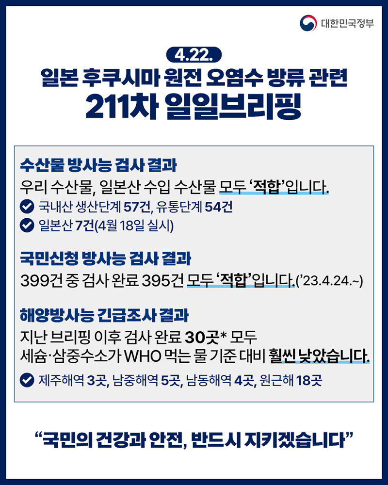 후쿠시마 원전 오염수 방류 관련 일일 브리핑(4.22.) 하단내용 참조