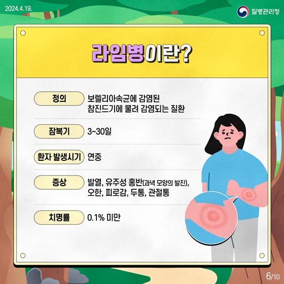 진드기 매개 감염병 예방수칙, 꼭 기억해 주세요!