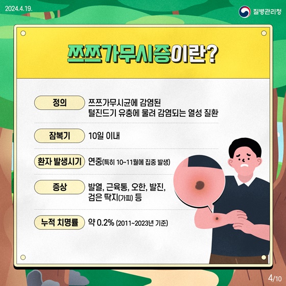 진드기 매개 감염병 예방수칙, 꼭 기억해 주세요!