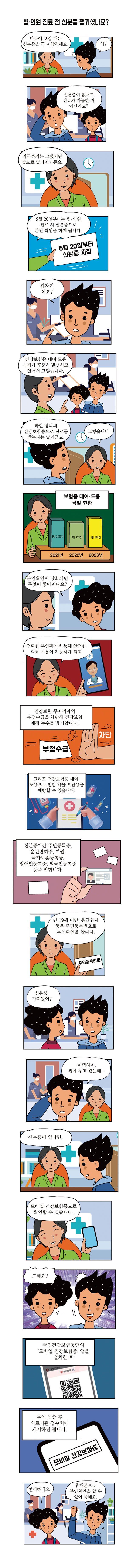 병·의원 진료 전 신분증 챙기셨나요?