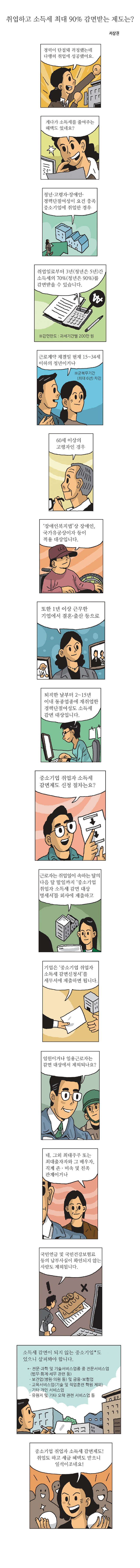 취업하고 소득세 최대 90% 감면받는 제도는?