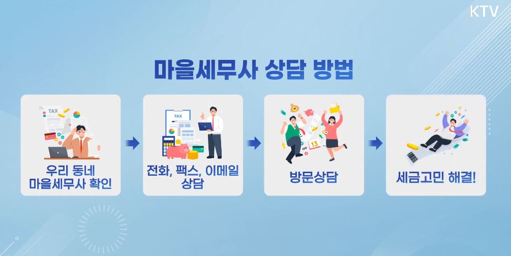 마을세무사 상담 방법