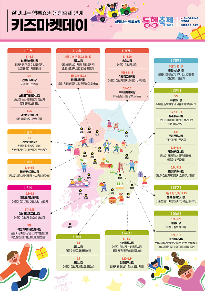 5월 동행축제 연계 키즈마켓데이. (인포그래픽=중소벤처기업부)