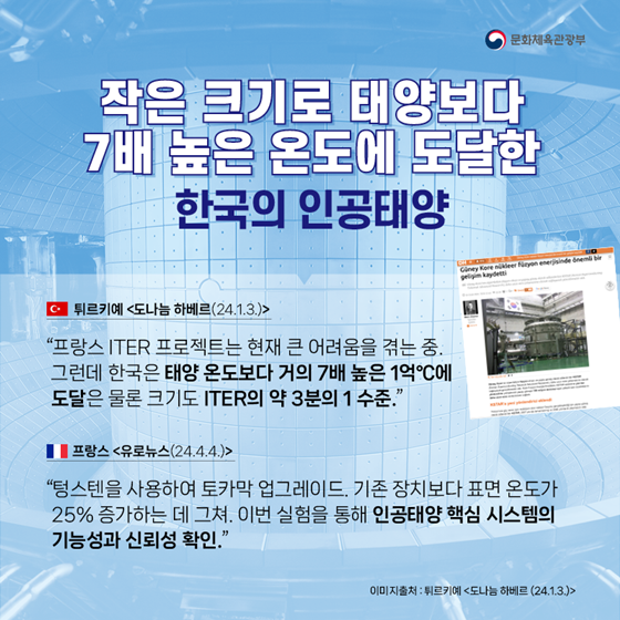 외신에서 ‘혁신적인 업적’으로 평가 받은 한국의 인공태양