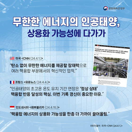 외신에서 ‘혁신적인 업적’으로 평가 받은 한국의 인공태양