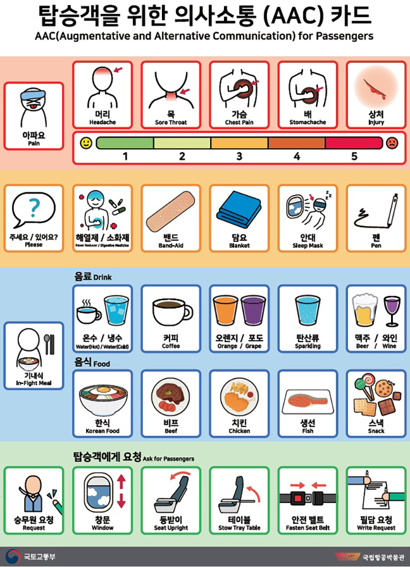 의사소통카드. (이미지=국토교통부)