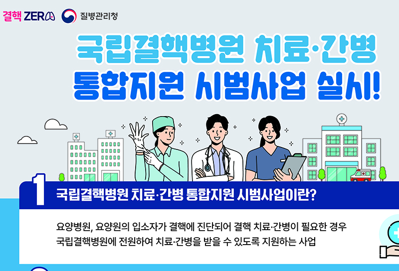 국립결핵병원 치료·간병 통합지원 시범사업 (자세한 내용은 본문에 설명 있음)