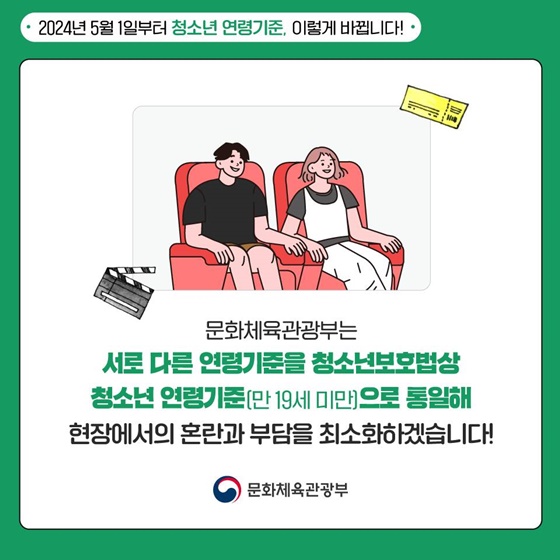 청소년 관람불가 영화 상영관 입장이 가능한 나이는?