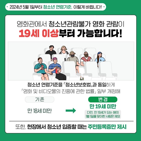 청소년 관람불가 영화 상영관 입장이 가능한 나이는?