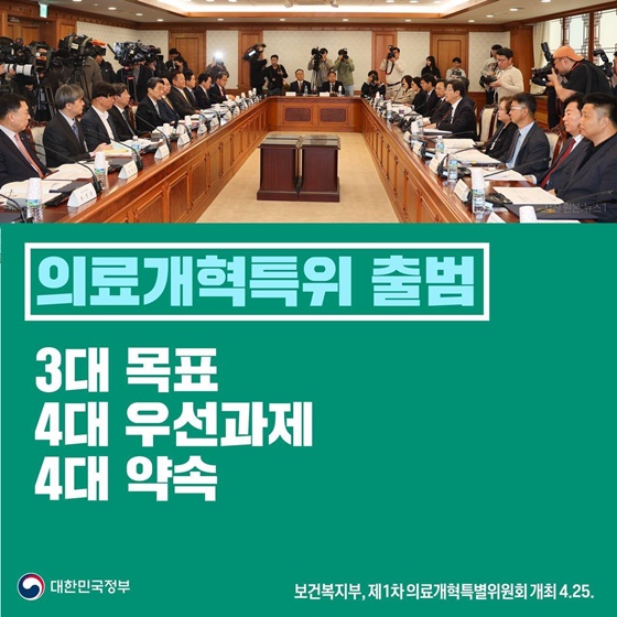 의료개혁특위 출범… 3대 목표·4대 우선과제·4대 약속