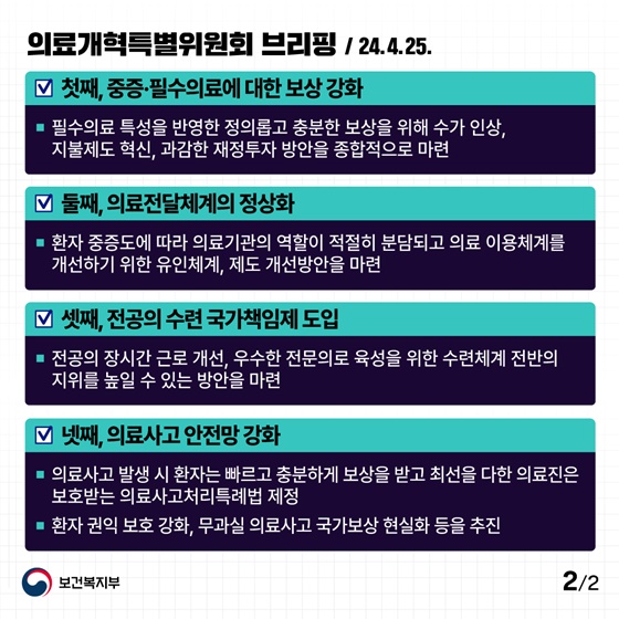 의료개혁특별위원회 브리핑(4.25.)