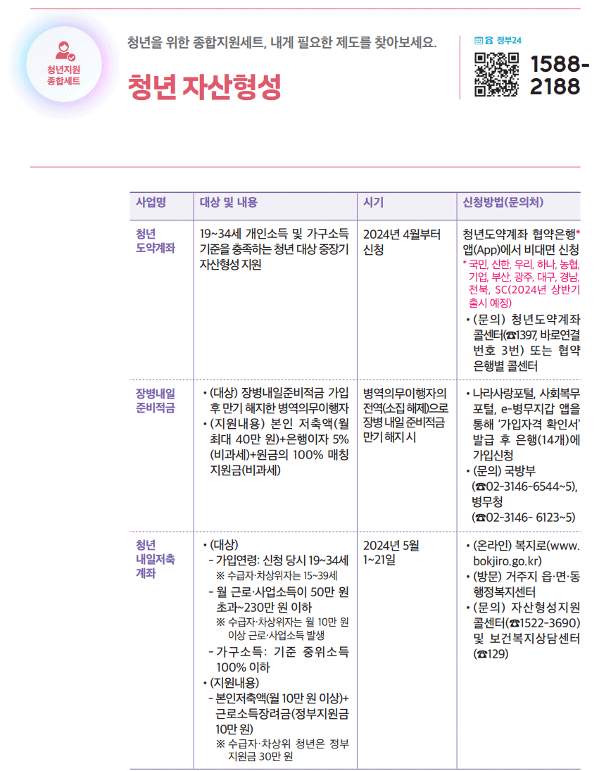 청년 자산형성 하단내용 참조