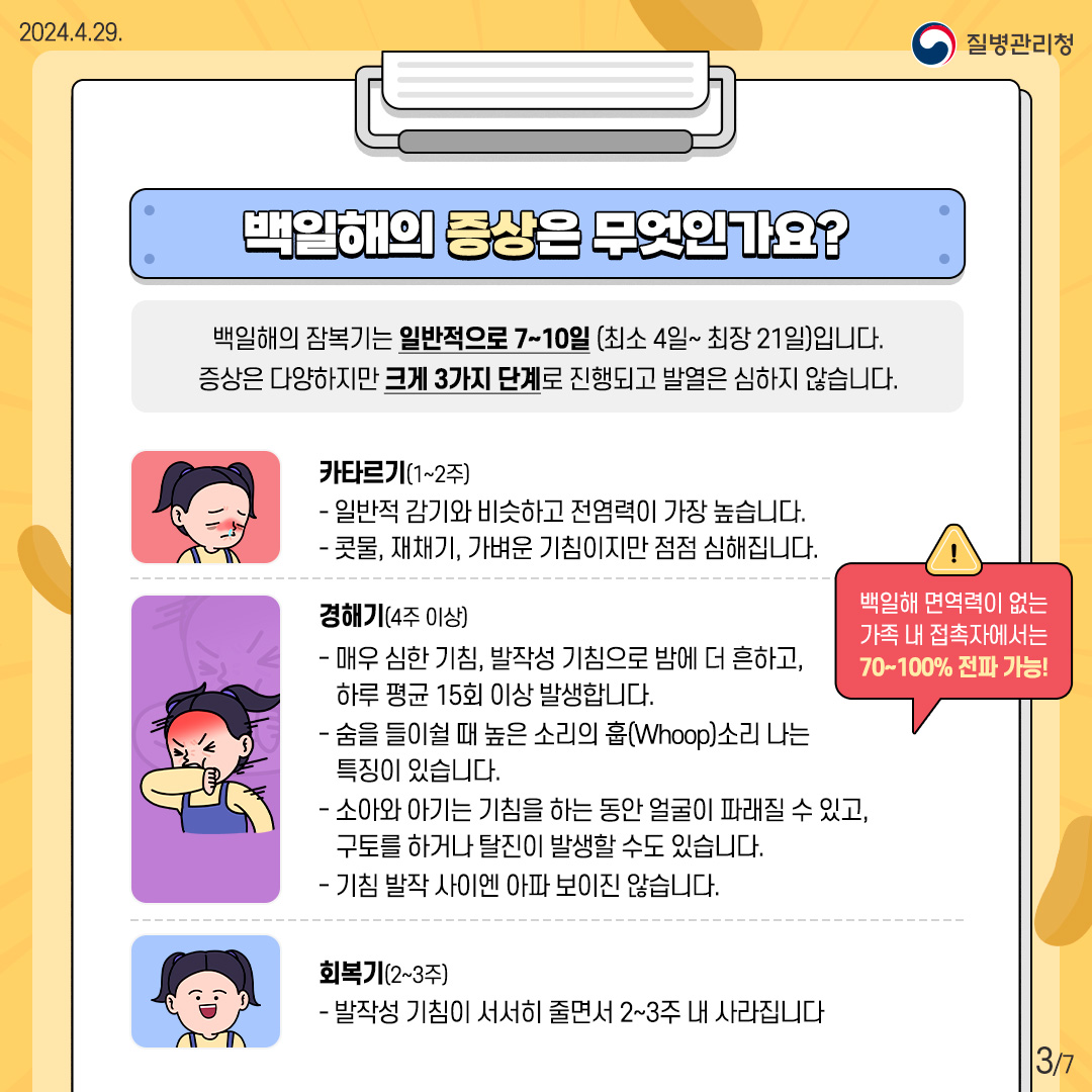 (Whoop) 소리 나는 발작성 기침 백일해를 의심해 보세요!