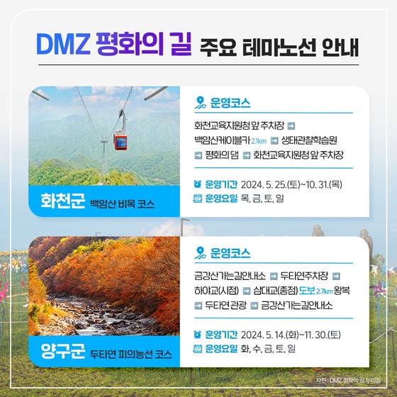 “‘디엠지(DMZ) 평화의 길’로 걷기여행 떠나볼까요?”