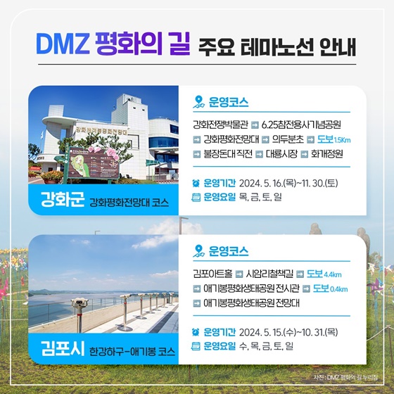 “‘디엠지(DMZ) 평화의 길’로 걷기여행 떠나볼까요?”