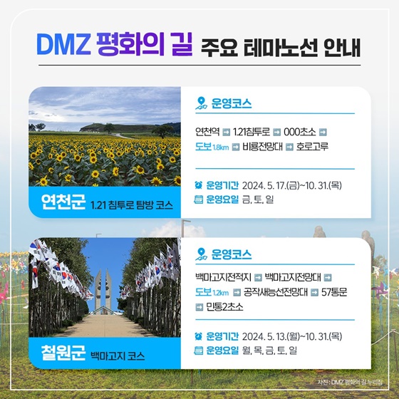 “‘디엠지(DMZ) 평화의 길’로 걷기여행 떠나볼까요?”
