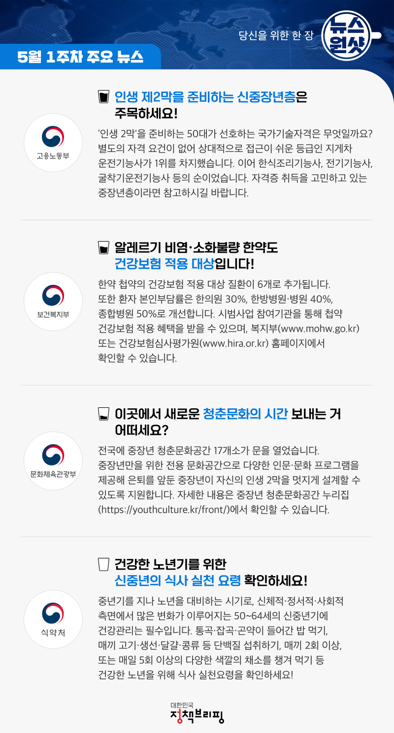 [뉴스원샷] 중장년층이 알아두면 좋은 정보 총정리!