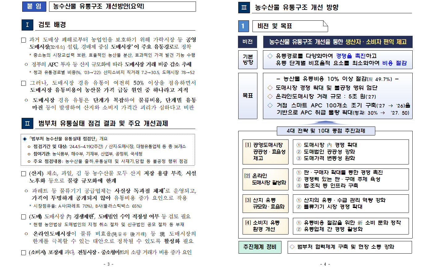 농수산물 유통구조 개선방안(요약).