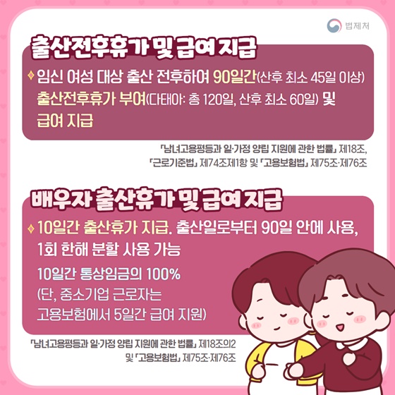 출산에 필요한 법령 모음집 [임신 편]