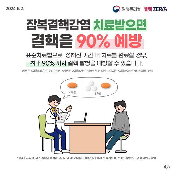 결핵도 예방이 가능하다는 것을 알고 계셨나요?