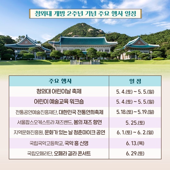 ‘청와대 개방 2주년 맞이’ 청와대에서 즐기는 문화예술 축제