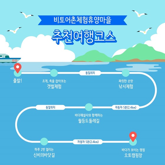 5월에 가기 좋은 어촌 안심 여행지 ② 경남 사천 비토마을