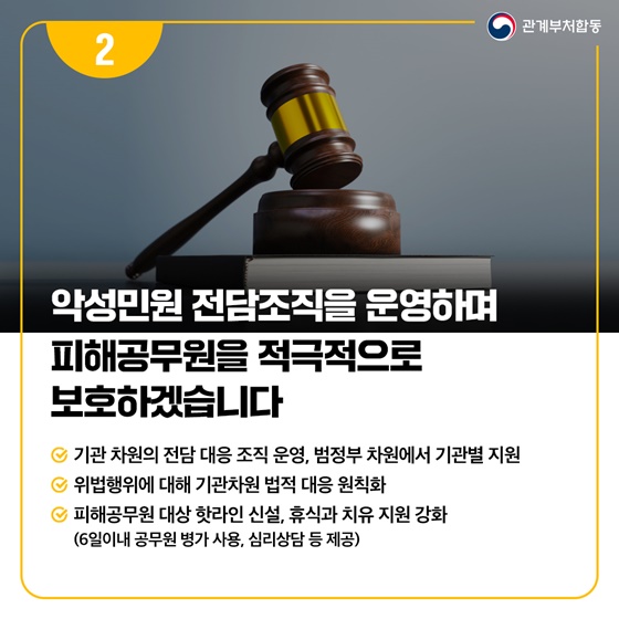악성민원 방지 및 민원공무원 보호 강화를 위한 범정부 종합 대책