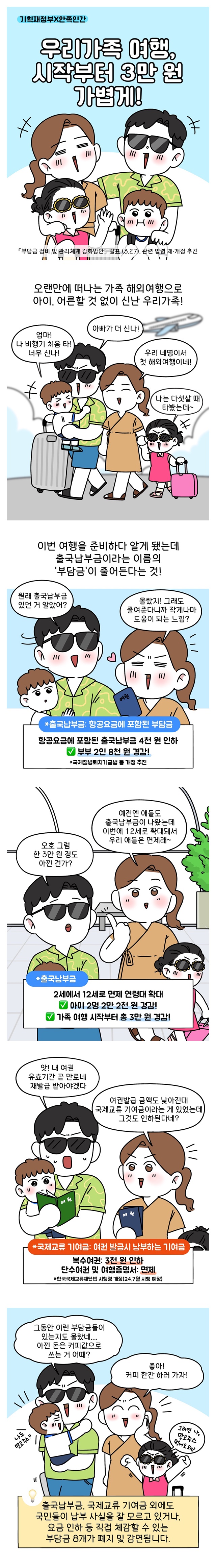 [기획재정부X안쪽인간] 우리가족 여행, 시작부터 3만 원 가볍게!