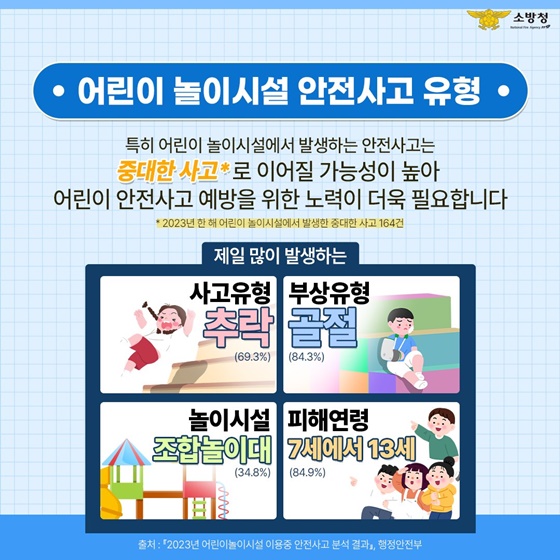 우리 아이들이 더욱 안전하게 놀 수 있도록! [어린이 놀이시설 안전수칙]