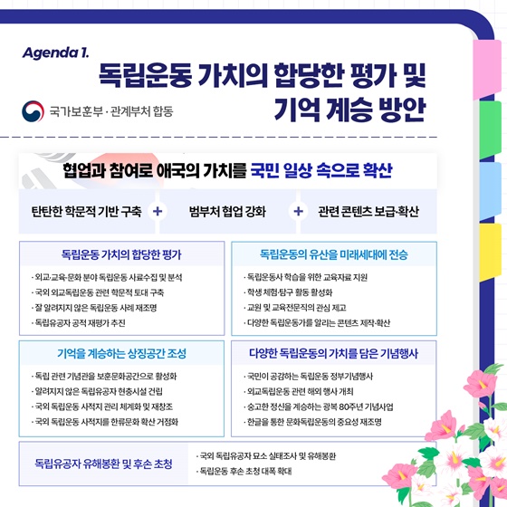 제4차 사회관계장관회의 논의안건