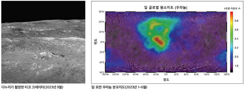 다누리가 촬영한 티코 크레이터(왼쪽)과 달 표면 우라늄 분포지도. (자료=‘민생을 위해 행동하는 정부 120대 국정과제 주요성과’ 자료집)