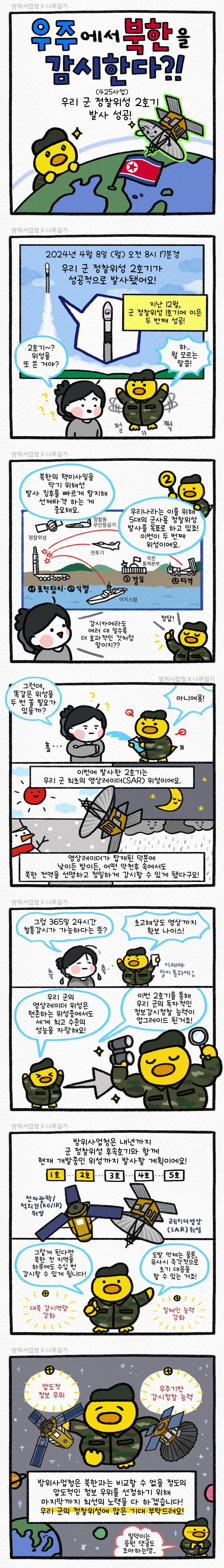 “우주에서 북한을 감시한다?!”