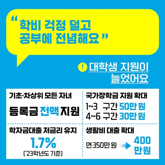 행동하는 정부, 기분 좋은 변화 ② 청년 편