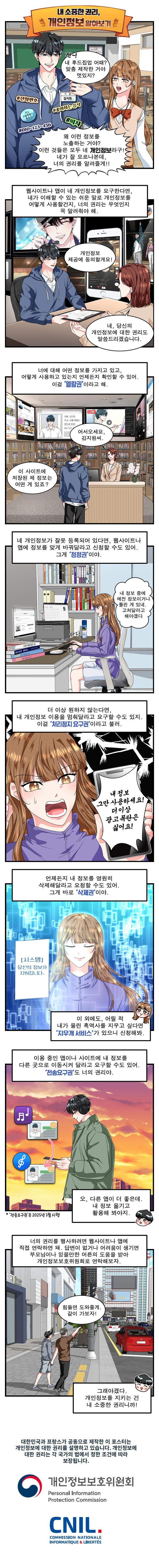 내 소중한 권리, 개인정보 알아보기