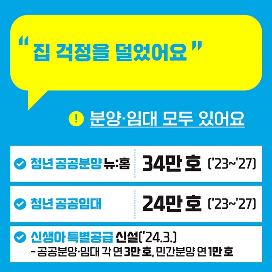 행동하는 정부, 기분 좋은 변화 ② 청년 편