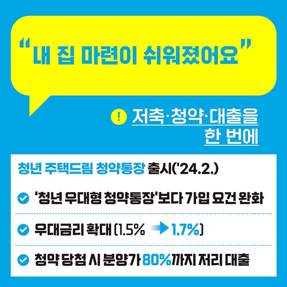 행동하는 정부, 기분 좋은 변화 ② 청년 편